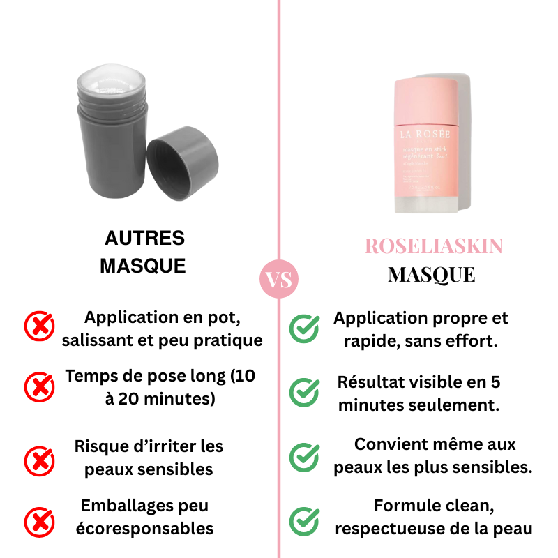 Masque Régénérant en Stick à l’Argile Blanche